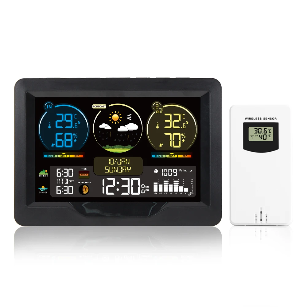 

easyover Беспроводная метеостанция