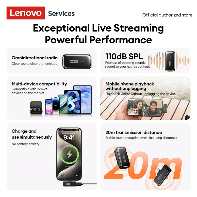 Беспроводной петличный микрофон Lenovo MK103 True Wireless 360 °   Всенаправленный петличный микрофон, легкий, для видеоблогов и прямых трансляций (art.: 3920d91ed486e) - 3920d91ed486e