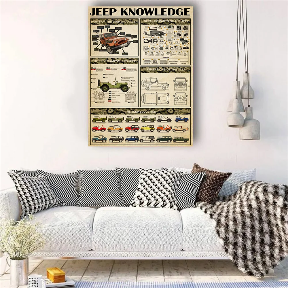 

Classic Old Style Car Jeep Knowledge Vintage Poster Pub Bar Club Garage Hotel Wall Decor Art Painting Canvas HD Print Pictures