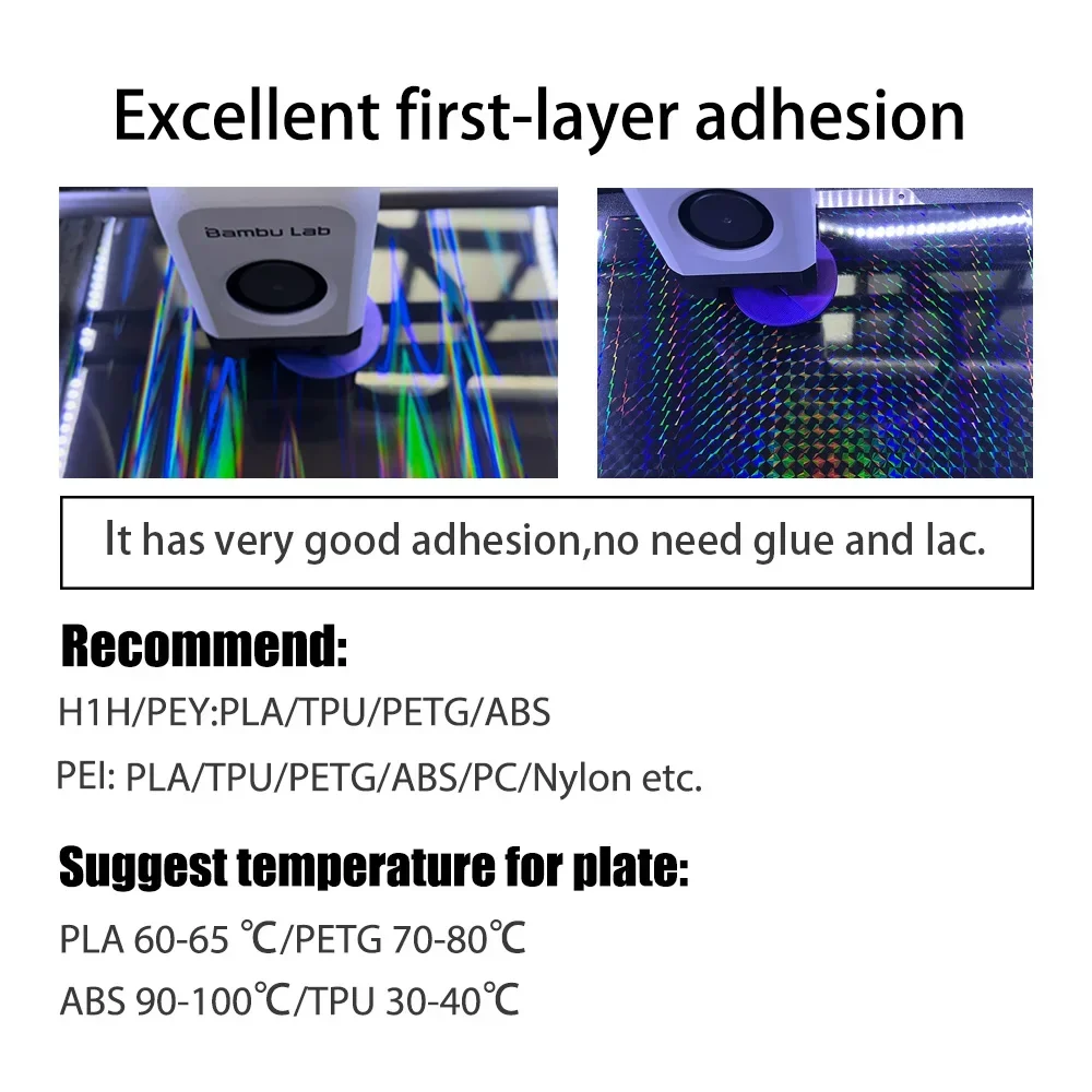 Рисунок 6 - Для CREALITY K1 K1 Max H1H PEO