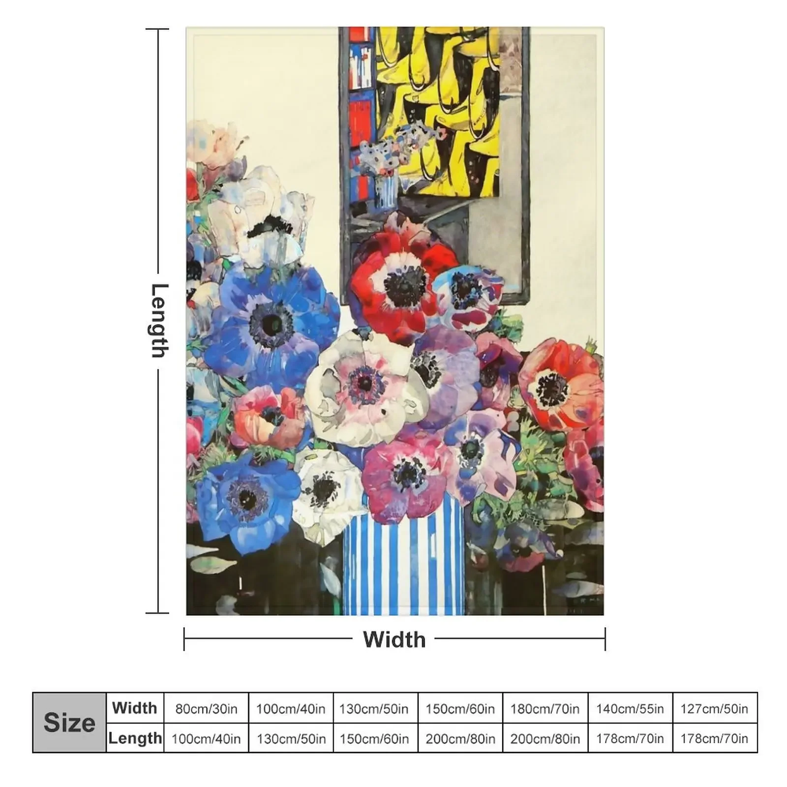 Чарльз Ренни маккинтош анемоны одеяло мягкие одеяла Flannels