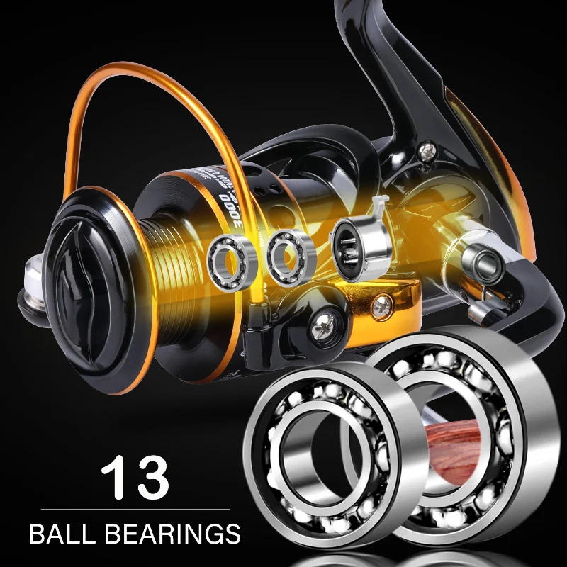 Рыболовная Катушка Sougayilang С Пробковой Ручкой 13 Шарикоподшипников Передаточное