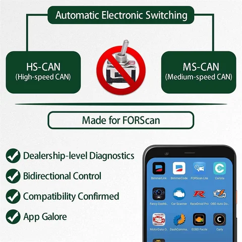 Vgate vLinker FD+ ELM327 V2.2 Bluetooth 3.0/4.0 Считыватель кодов OBD2 Инструмент диагностического сканирования автомобиля J2534 ELM 327 Инструменты автоматического сканера
