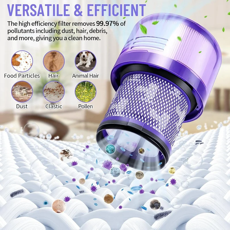 ГОРЯЧИЕ!-Вакуумные фильтры для Dyson V11 V15 SV14 SV17 SV22 моющиеся и многоразовые Dy- 970013 -02