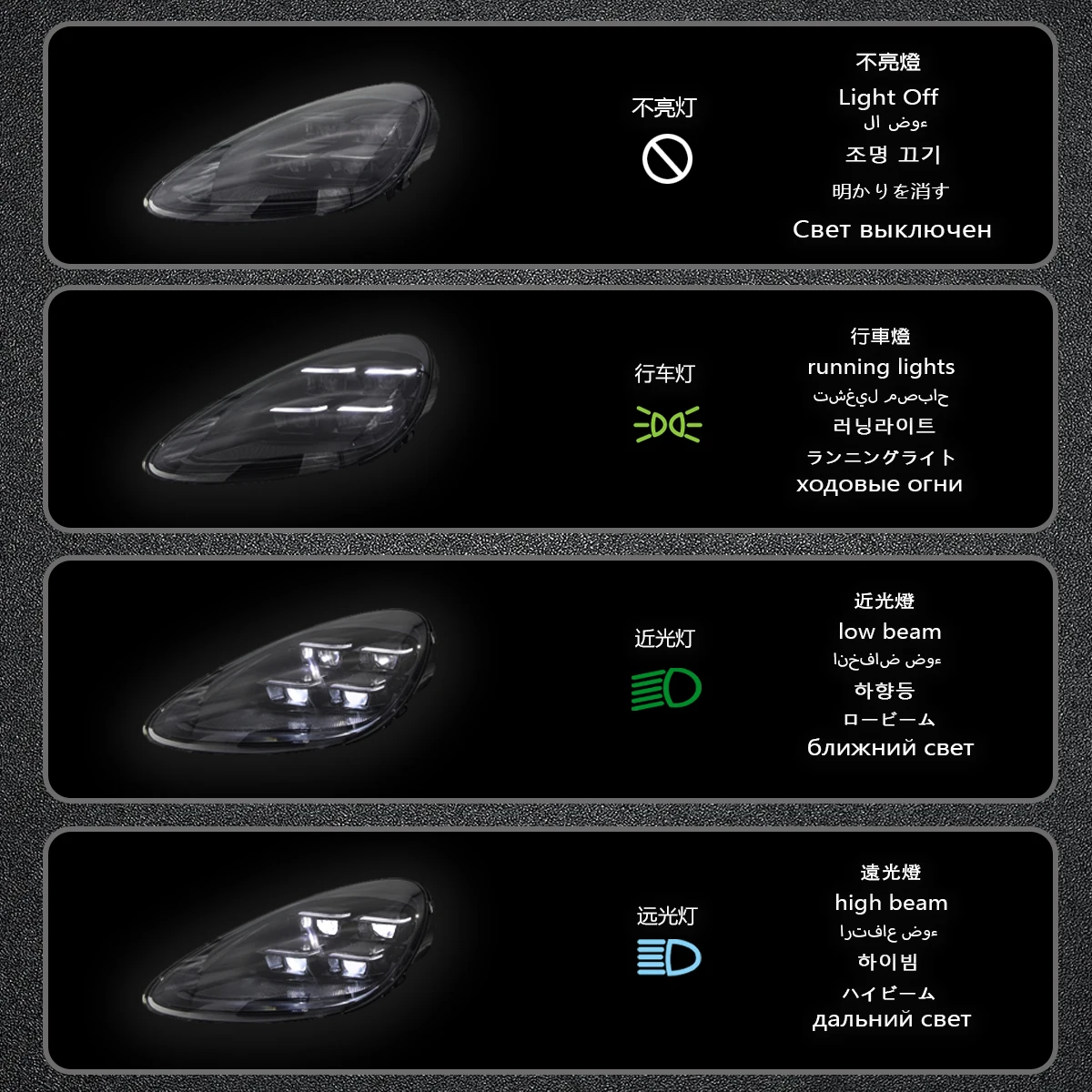 YOFER для Porsche Cayenne 2011-2017 полностью светодиодные фары в сборе старая модель