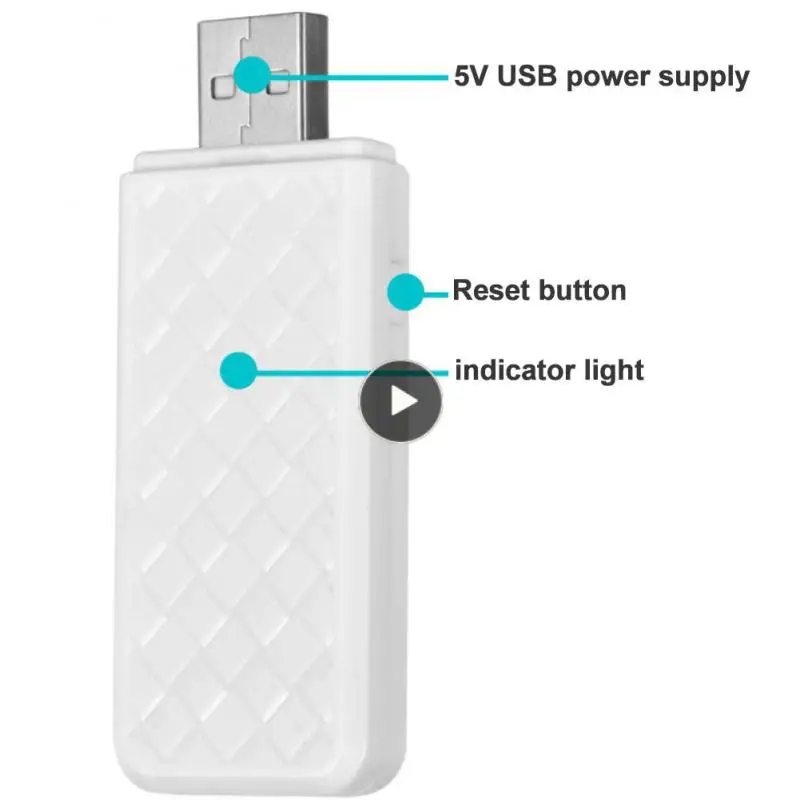 

Сетчатый шлюз «сделай сам», дистанционное управление, беспроводной пульт дистанционного управления, мост, умный дом Tuya, умный Usb-шлюз 128, вспомогательные устройства