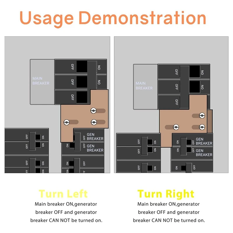 Семейный генератор для панелей 150 или 200 А. Прочный и простой в использовании