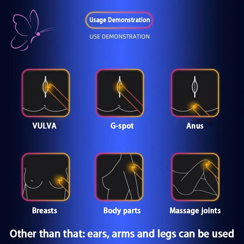 Набор для сексуальных тренировок альтернативные игрушки Раздельный точечный