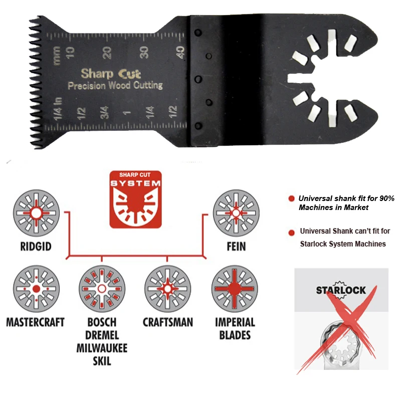 10 упаковок осциллирующих лезвий Multimaster аксессуары для электроинструментов 32 мм