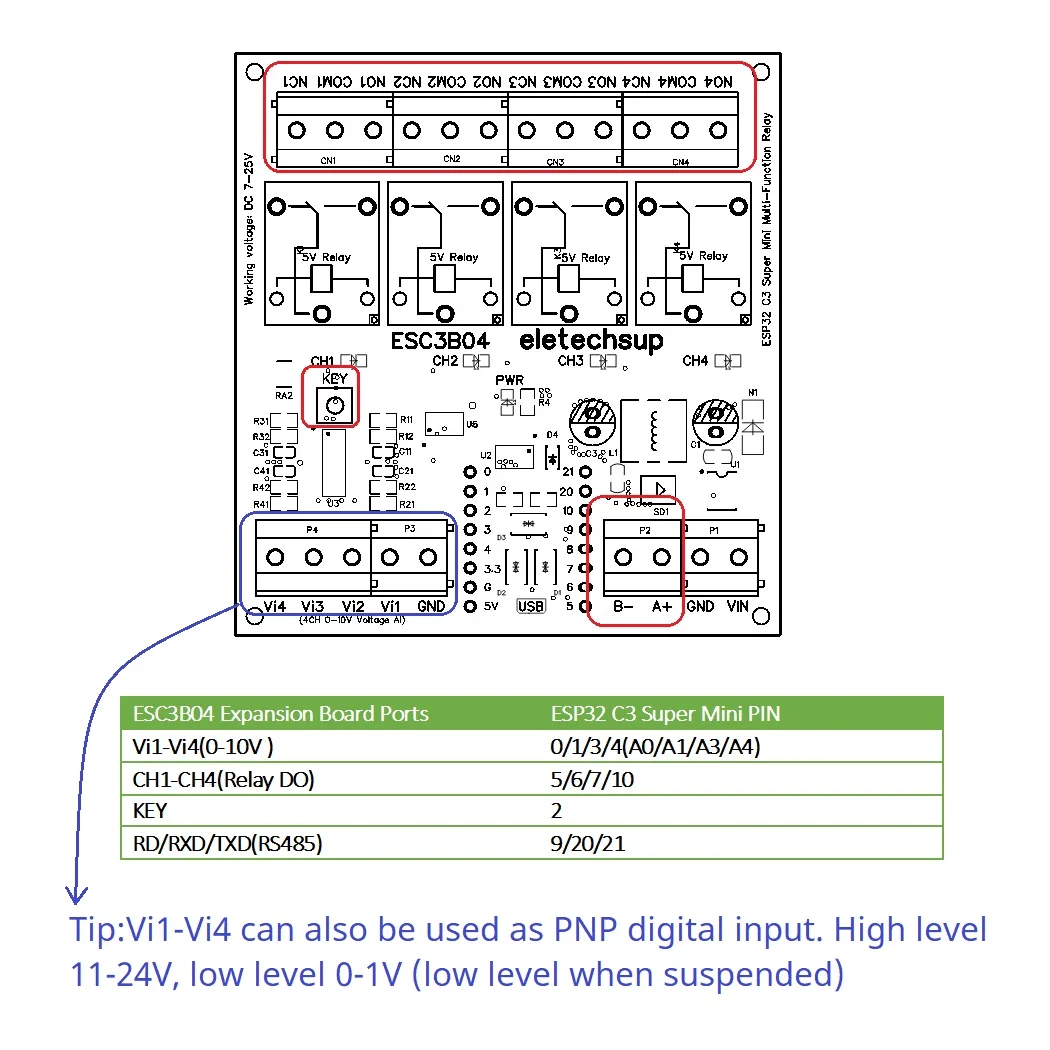 Аналоговый вход ESP32 C3 Super Mini RS485 Релейная плата расширения Умный дом IOT Простой ПЛК