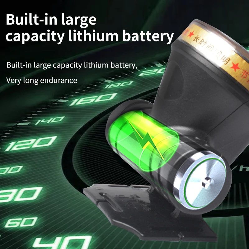 Светодиодный мощный налобный фонарик уличный водонепроницаемый светильник для