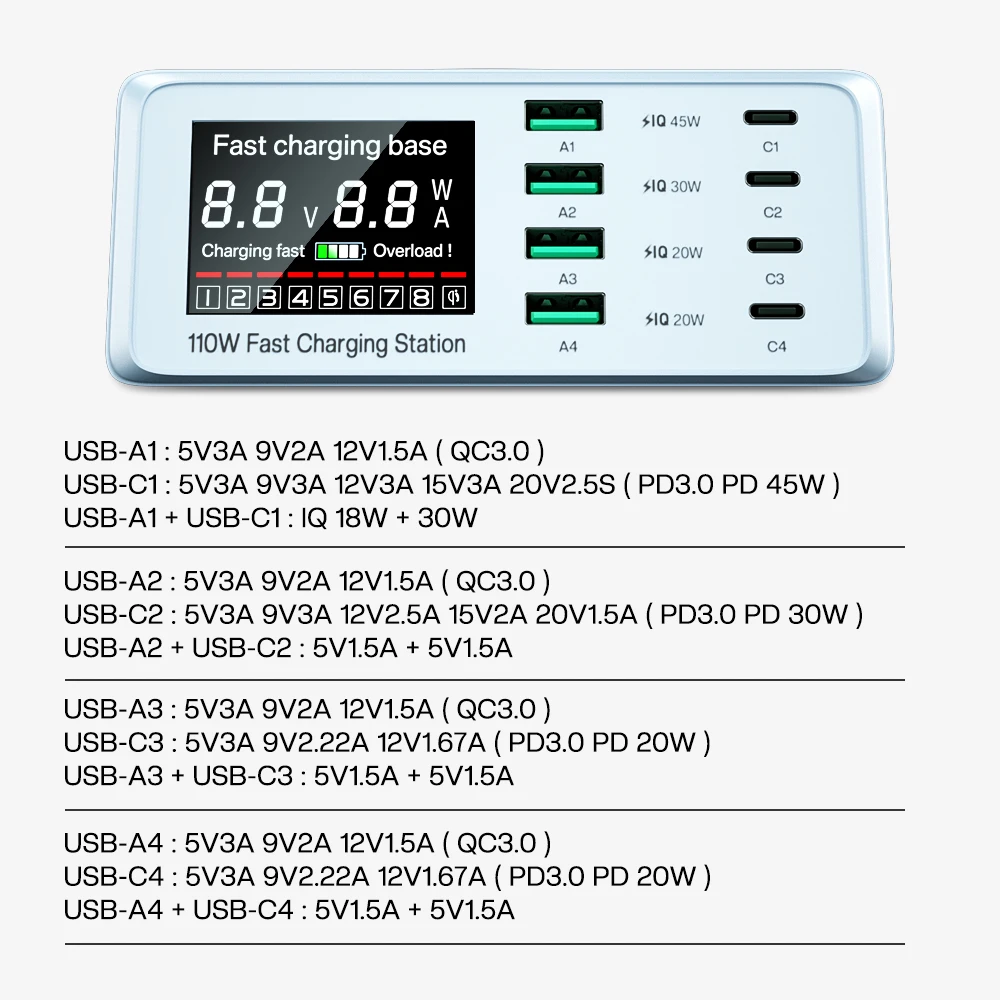 110w quick charge usb charger adapter wireless charger charging station pd usb c fast phone charger for iphone 13 12 ipad xiaomi free global shipping
