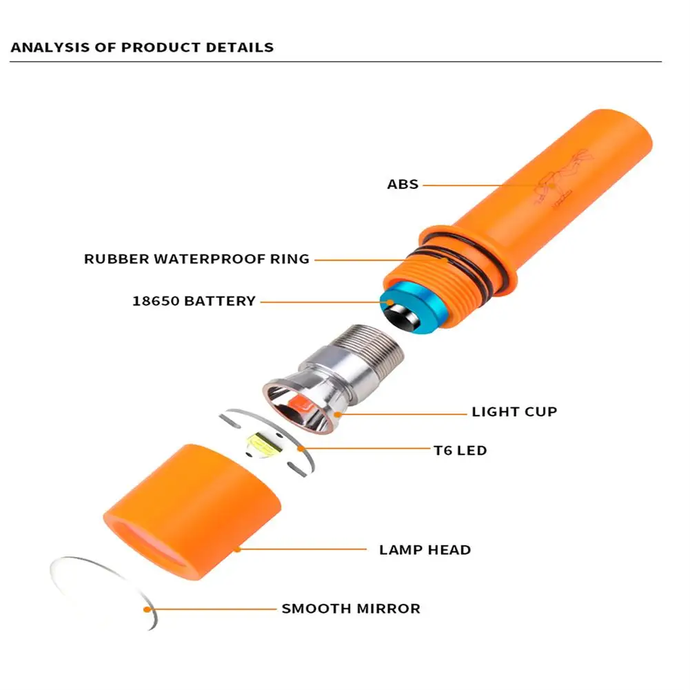 

T6 Led Mini Flashlight With Tail Rope Ipx8 Waterproof Lightweight Super Bright Outdoor Camping Diving Torch Dropshipping