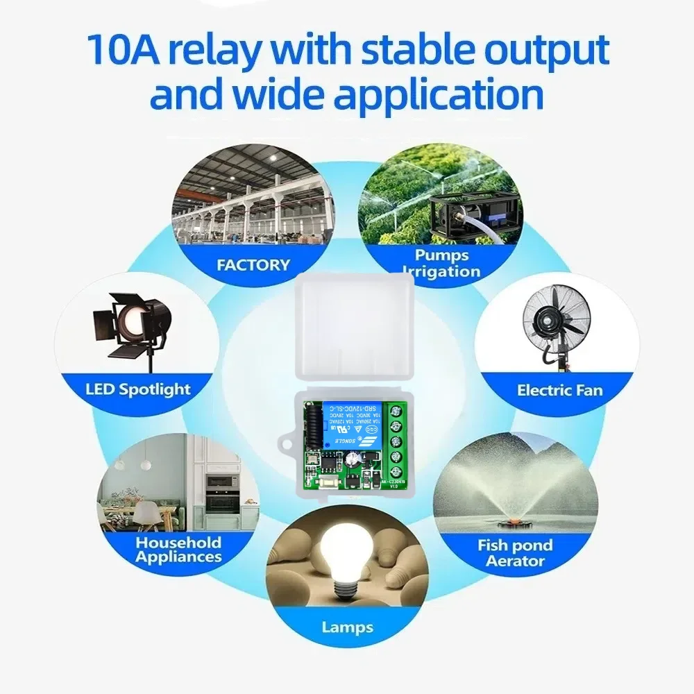 Беспроводной пульт дистанционного управления для светодиодного дверного