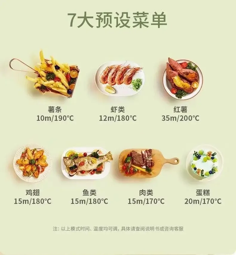 Аэрофритюрница новый дом - Духовка большой емкости. Многофункциональный