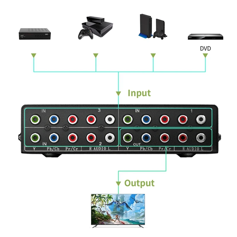 3-полосный компонент RGB AV Переключатель Видео Аудио селектор 3 в 1 выход Ypbpr