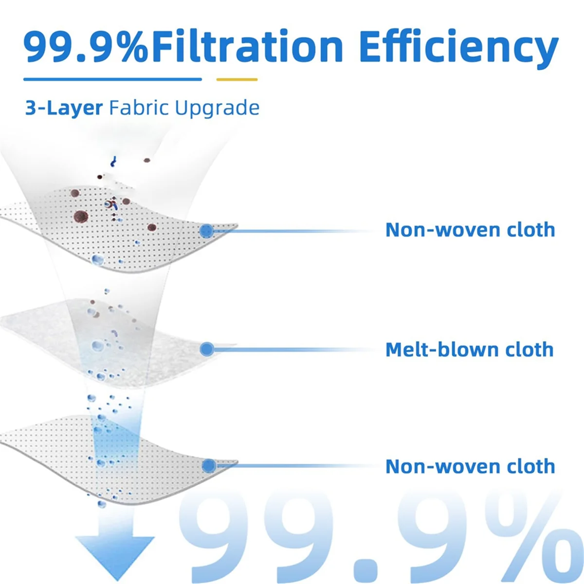 12 упаковок мешков для пыли пылесоса Eufy L50 SES L60 самоопорожняющаяся док-станция Conga