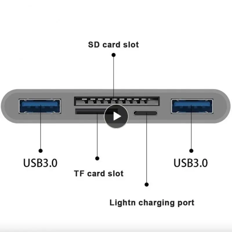 

Portable Usb Multiport Hub Usb Otg Converter Adapter Data Converter Usb-c Hub With Sd / Tf Card Reader Cell Phone Converter