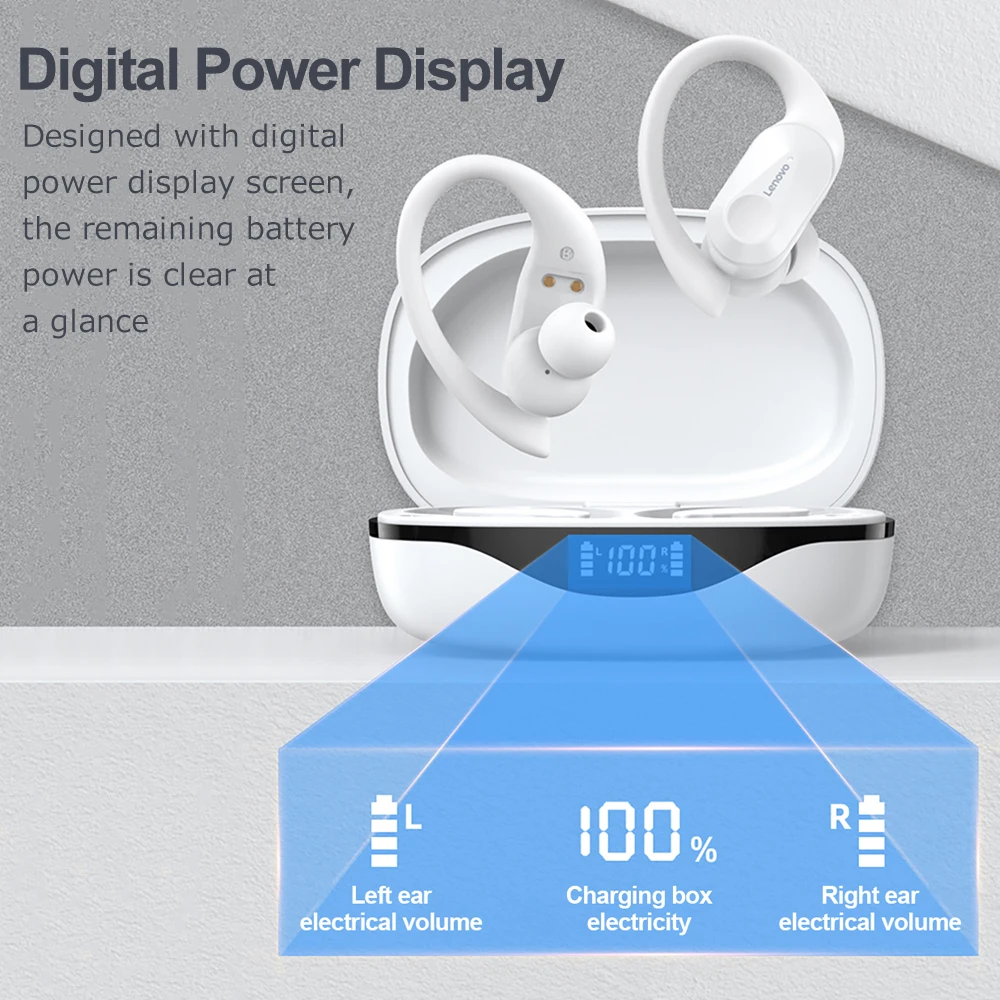 Наушники Lenovo thinkplus LP75 True Wireless BT спортивные наушники BT5.3 HiFi стерео звук гарнитура с