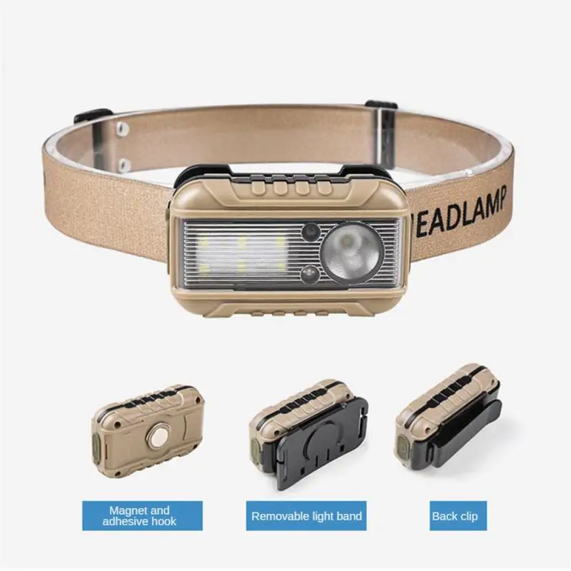 

Headlamp Multifunction Wave Sensor Type-c Charging Lightweight 48 Grams Multi-level Adjustment The New Induction Headlight Led