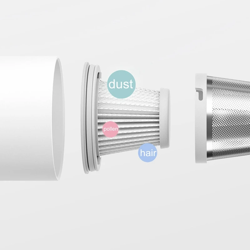 Акция! Hepa-фильтр для ручного пылесоса Xiaomi Mijia SSXCQ01XY запасные части Домашние