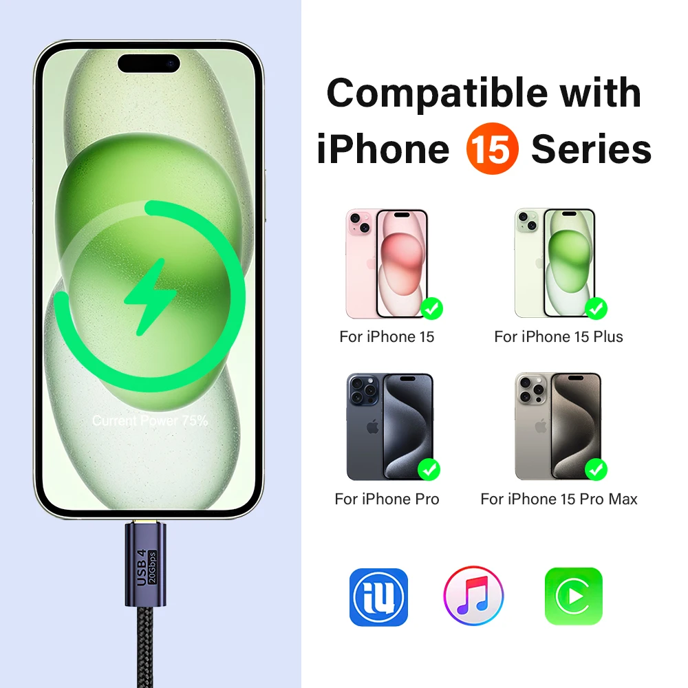USB4.0 20 Гбит/с Thunderbolt 3 USB-C — PD-кабель 100 Вт 5 А Быстрая Зарядка