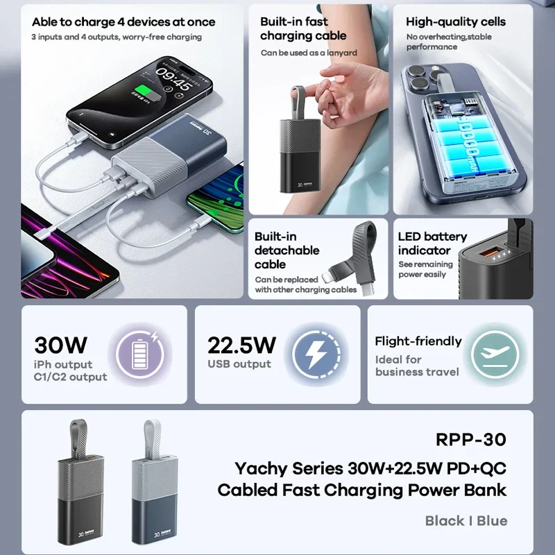REMAX 65 Вт 20000 мАч Power Bank для iPhone 16 Pro MAX 15 14 13 MacBook iPad Быстрая зарядка Powerbank Портативное зарядное устройство для ноутбука и планшета (art.: 3920cb764079d) - 3920cb764079d