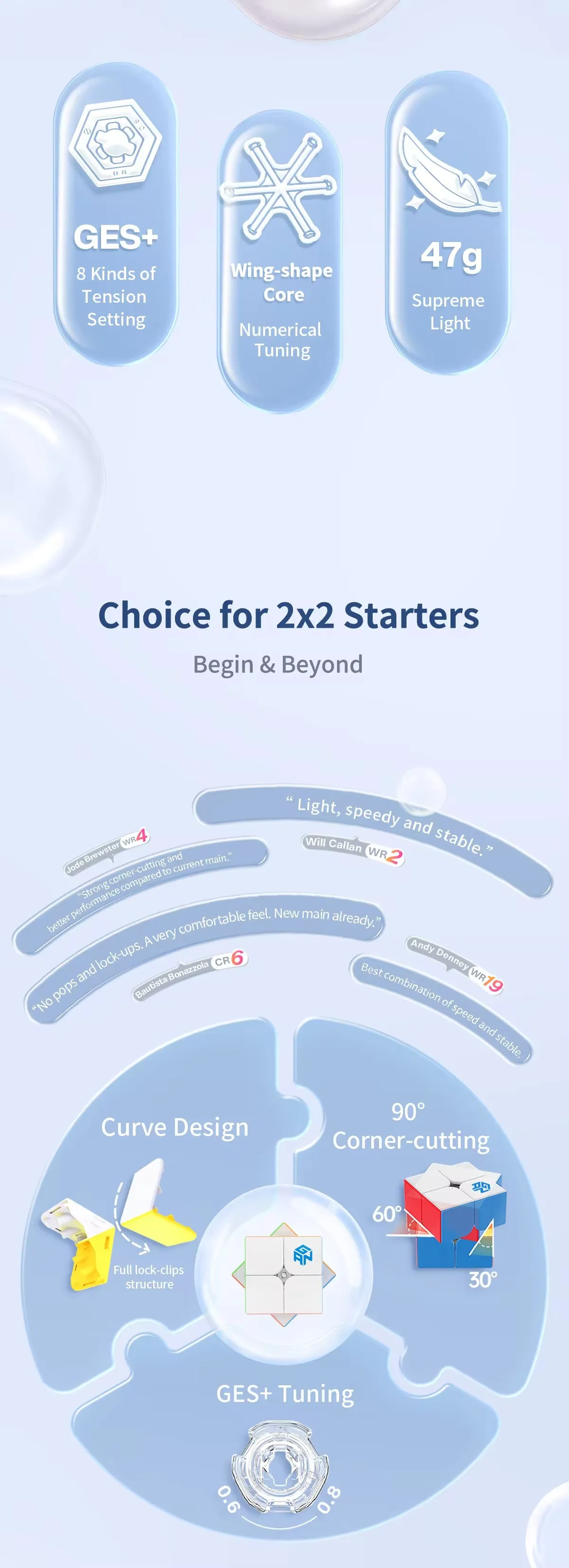 Профессиональный скоростной куб Gan251 V2 2x2x2 волшебный куб-головоломка пластиковый