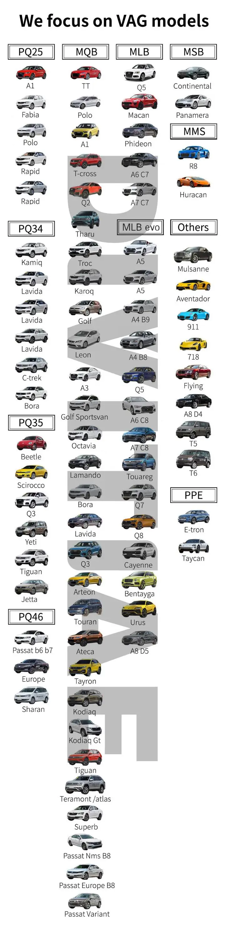 94611031560 94611031561 94611031562 0261520303 для bos ch топливный насос высокого давления por sche cayenne