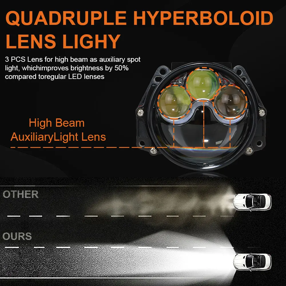 2 шт. Лазерная линза проектора 3 0 дюйма Bi светодиодный Hyperboloid H7 H4 9005 9006 линзовидная