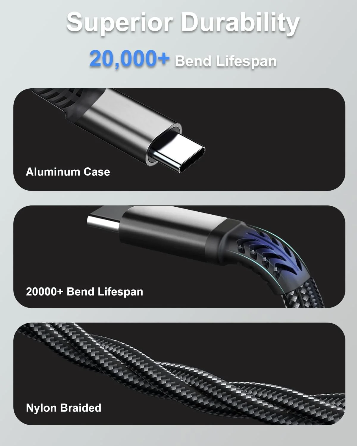 Адаптер USB-C на 3,5 мм для наушников и зарядки, 3-в-1, USB-C на аудиоадаптер Aux, быстрая зарядка 60 Вт для Samsung, зарядное устройство PD 60 Вт (art.: 3920dabd4ec9d) - 3920dabd4ec9d