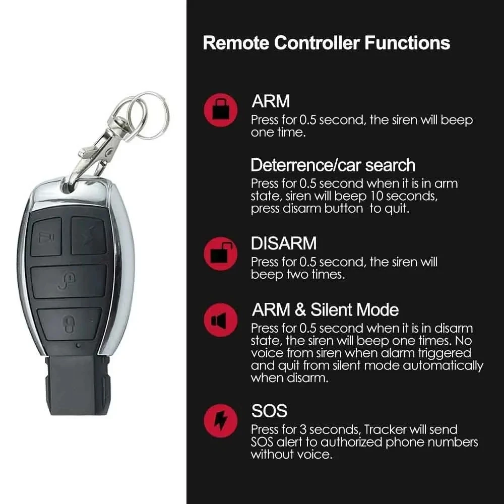 Coban TK403C TK403D Автомобильный GPS-трекер 4G LTE Устройство слежения за транспортными