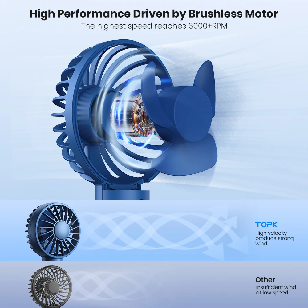 Портативный Мини-перезаряжаемый Вентилятор TOPK 1800 мАч USB Персональный Настольный