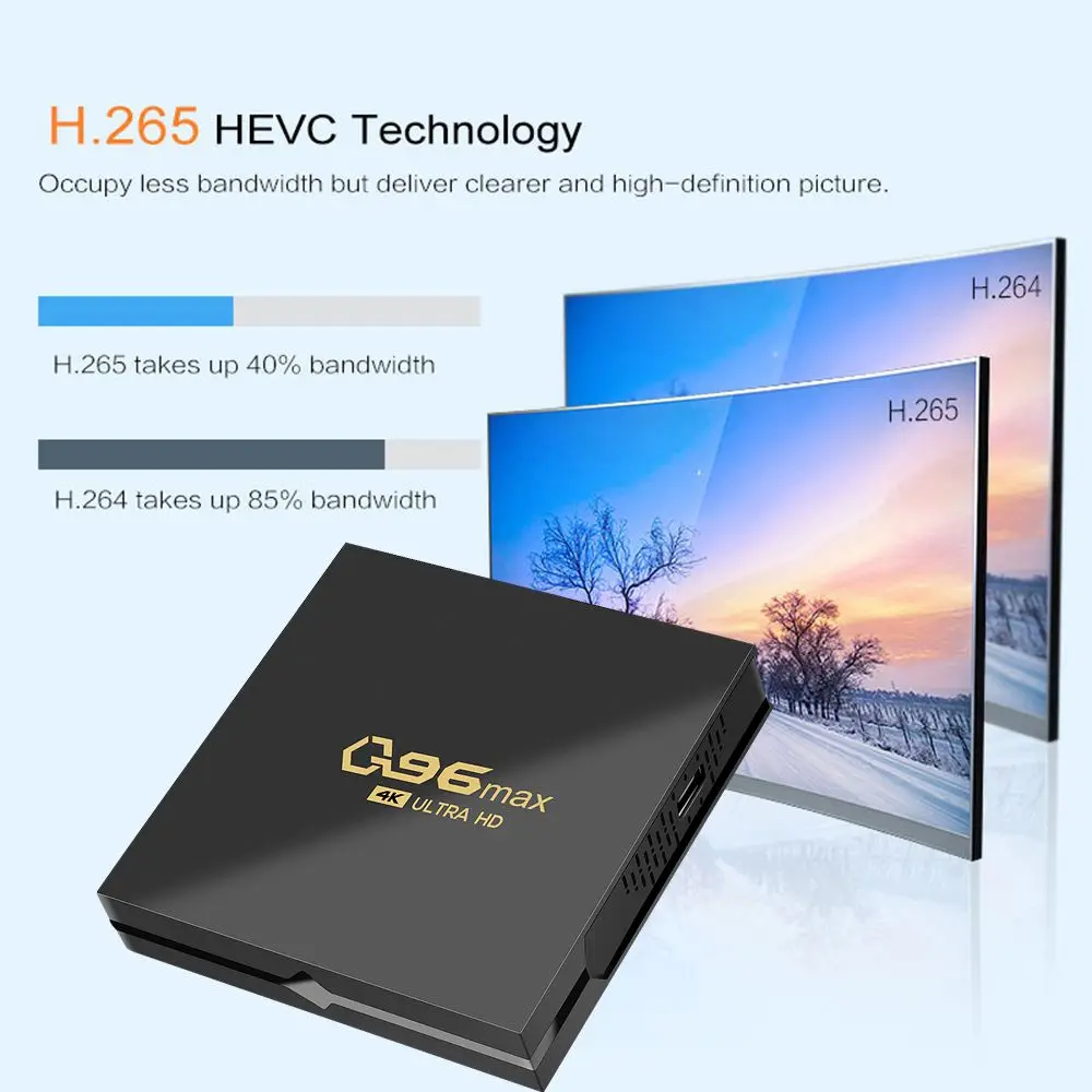 Медиаплеер H.265 Q96 MAX 8 ГБ + 128 ТВ-приставка на Android 11 четырехъядерный Amlogic S905L 2 4G Wi-Fi 4K