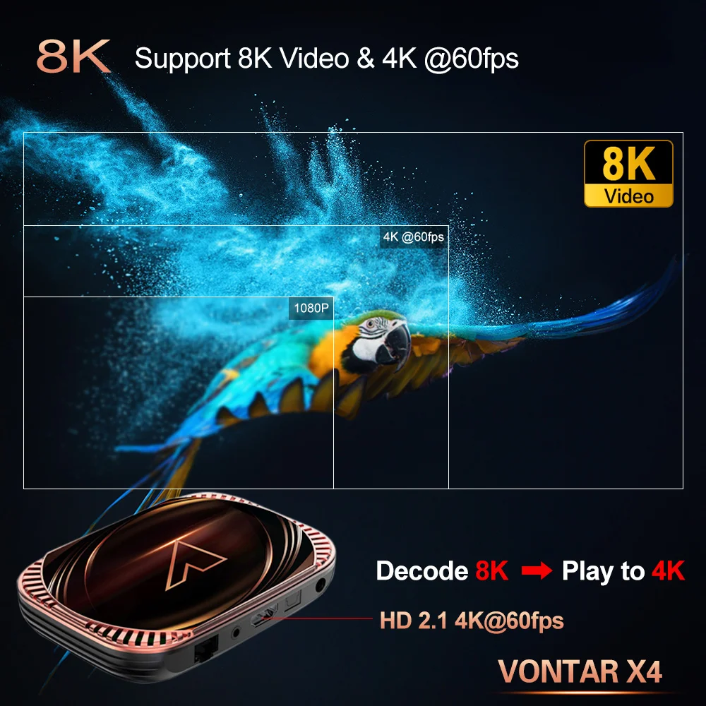 VONTAR X4 Смарт ТВ-бокс Android 11 Amlogic S905X4 TVBox 4GB 128GB 1000M Dual Wifi 4K 60fps AV1 Медиаплеер 32GB 64GB Опционально.
