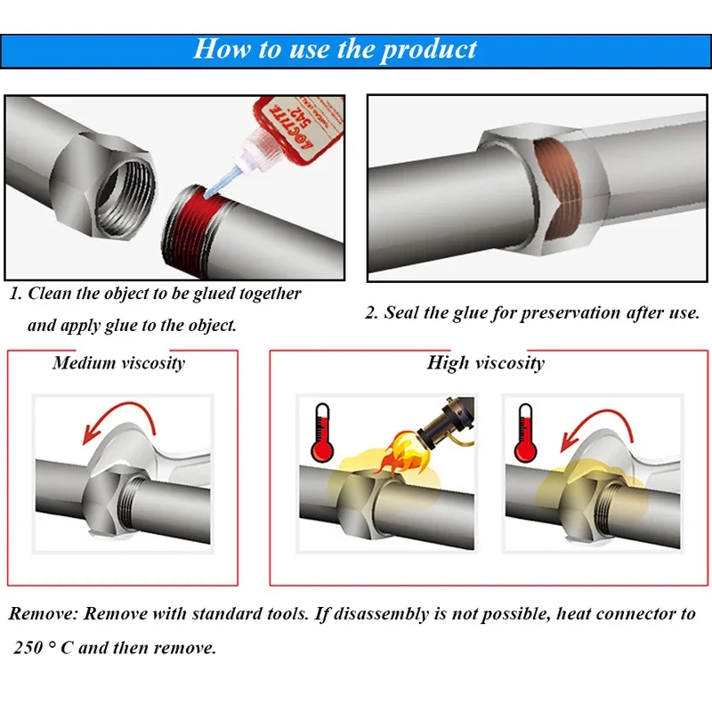 

20 x 270 50ml Thread Sealant Glue Liquid Raw Material Hydraulic Pneumatic Metal Screw Adhesive