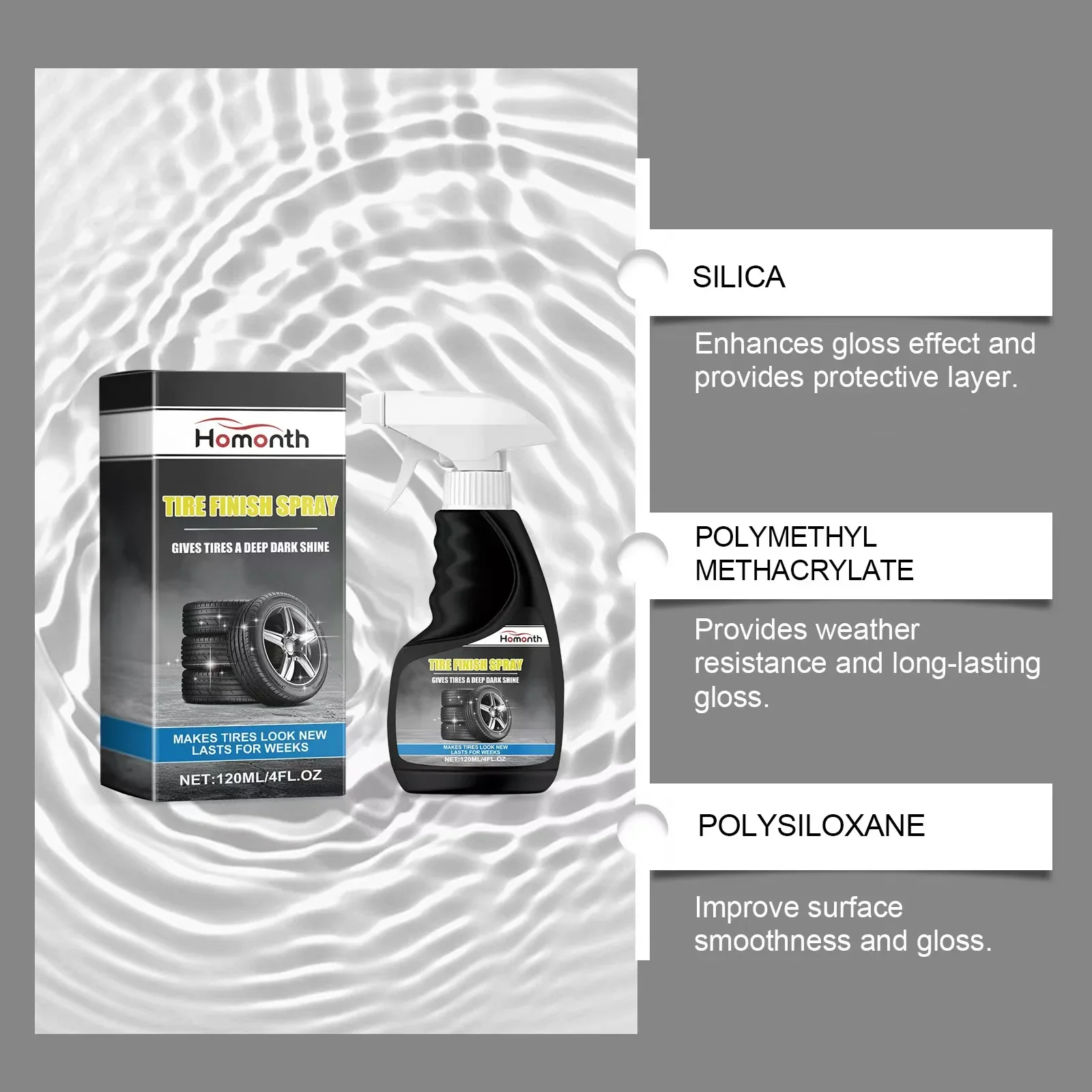 Car Tire Shine Spray Tyre Gloss Rubber Wheel Refurbishing Agent Coating Polishing Brightener Protection Cleaner TIMILKPROT