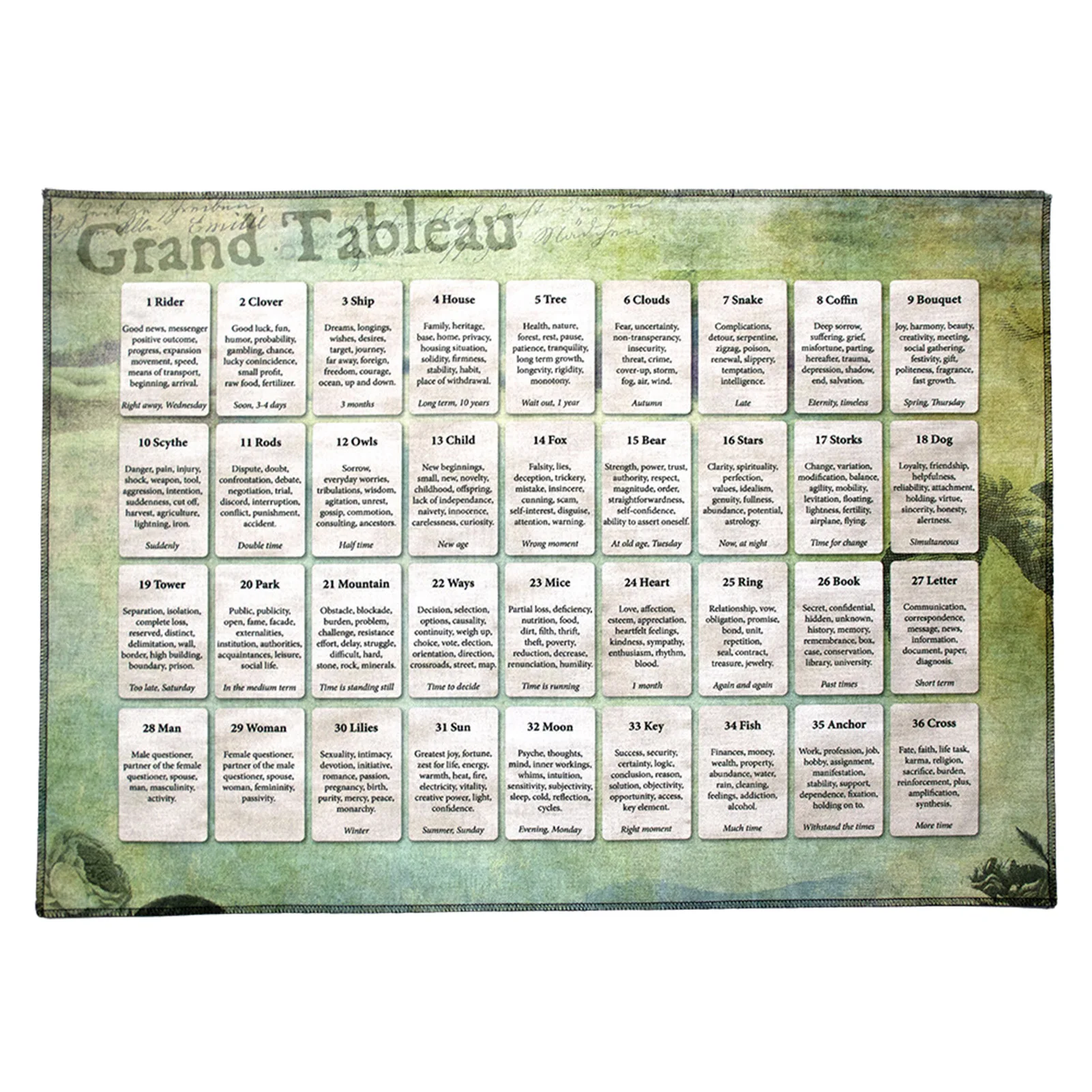 

Скатерть Tarot, замшевый коврик, 80 Х9 см