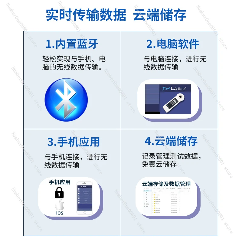 Тестер качества воды в бассейне значение pH тест циануровой кислоты