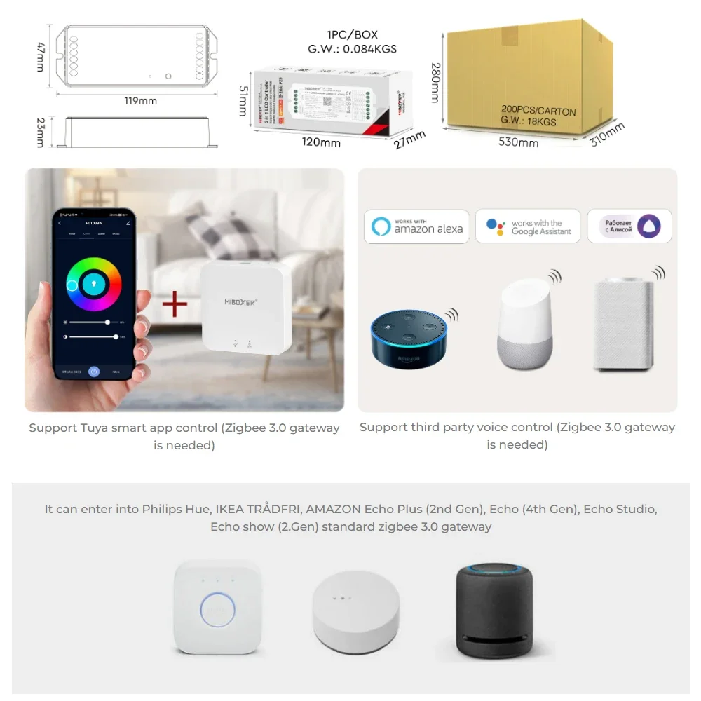 Miboxer Zigbee 3.0 +2 4G RF светодиодный контроллер PZ2 2IN1 PZ5 5IN1 Max 20A для одноцветных/двойных