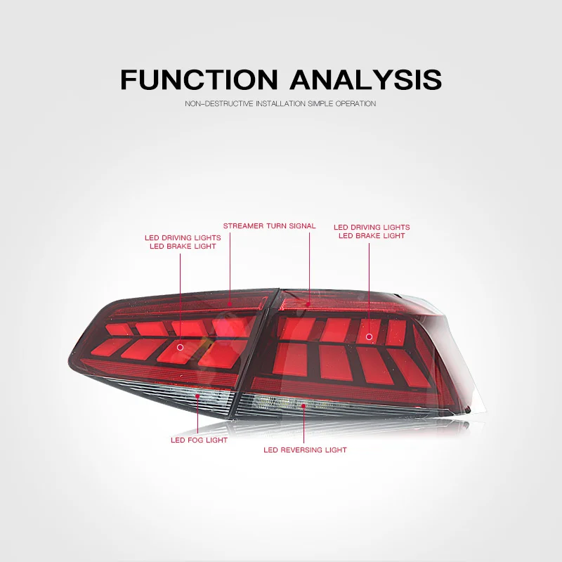 

Car Led Tail Light Assembly For Passat B8 2016 - 2021 Modified Upgrade Rear Taillight Fog Waterproof IP67 Plug And Play