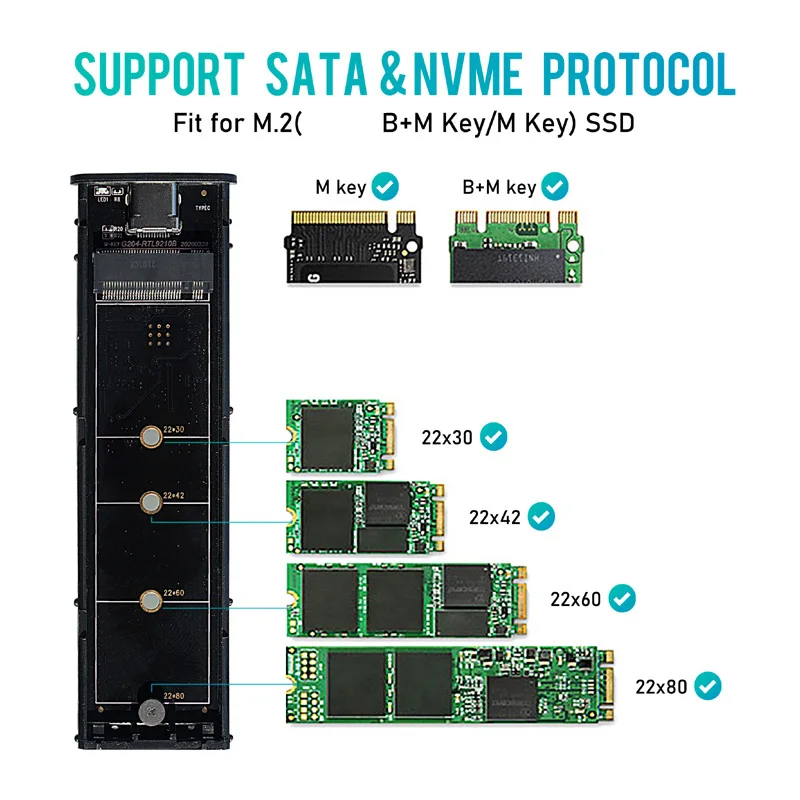 Чехол для M2 SSD футляр NVME M.2 на USB адаптер PCIE NGFF SATA M/B + M Key 2230/2242/2260/2280 двойной протокол