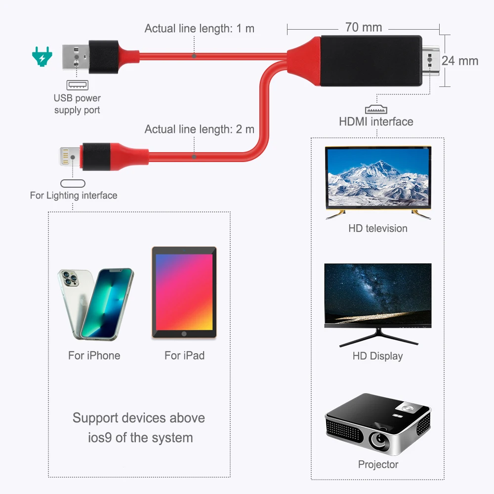 Lightning to HDMI Cable for iPhone 14 13 12 11 Pro Max Xs iPad 4K HD Video Converter Digital AV Adapter TV Projector Monitor 2M images - 6