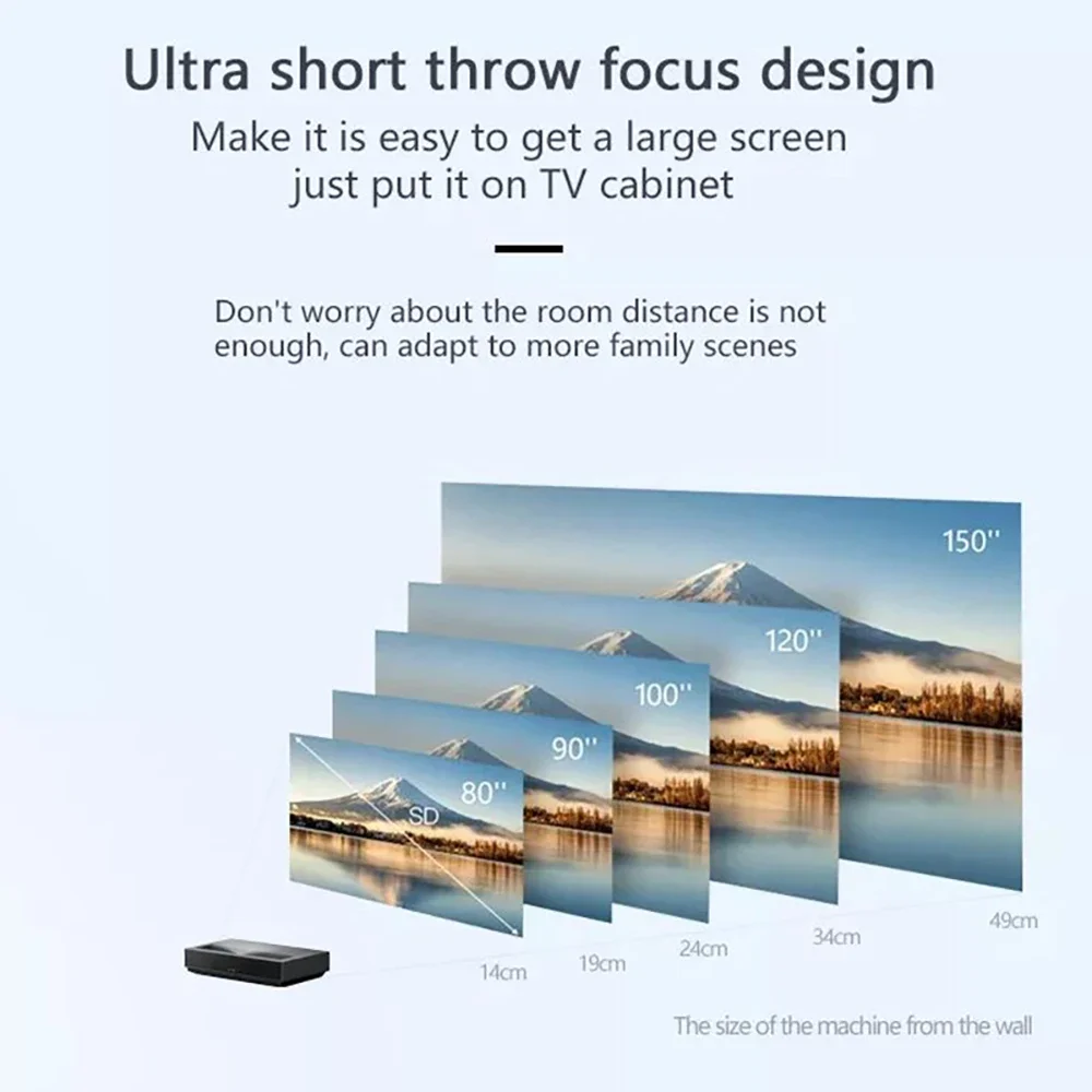 Продукт Fengmi 4K высокое качество нежный на складе мини-телевизор лазерный проектор