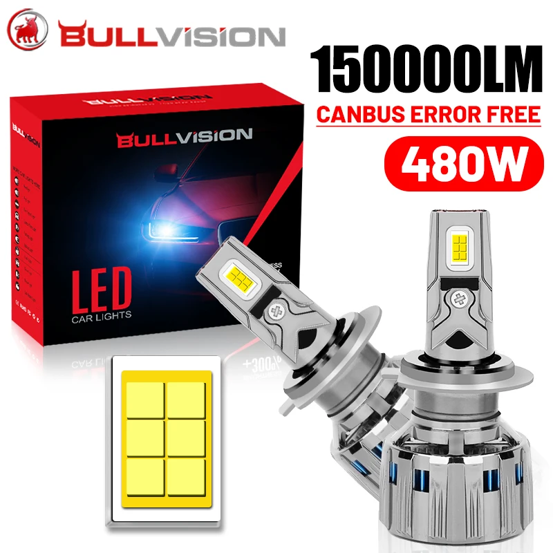 Bullvision H8 светодиодный 9005 лм светодиодный H7 H11 H4 H11 H9 9006 HB3 9012 HB4 H16 480 HIR2 W дальний и ближний свет Canbus EMC автомобильная лампа, 12 В
