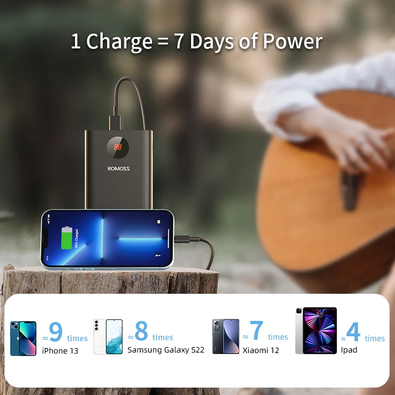 ROMOSS Power Bank 40000mAh 18W PD QC 3.0 Powerbank повербанк внешний аккумулятор павербанк for смартфоны