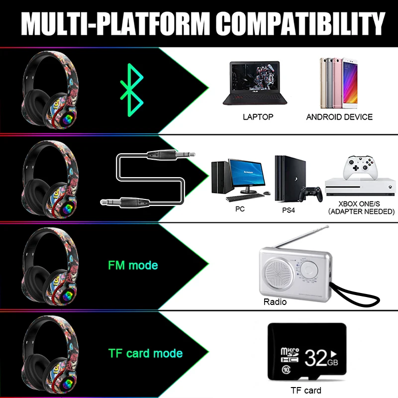 Wireless Gamer Headphone For Cell Phone with mic RGB Light Bluetooth5.1 Gaming headset For Kids PC PS4 Gamer Support TF Card images - 6