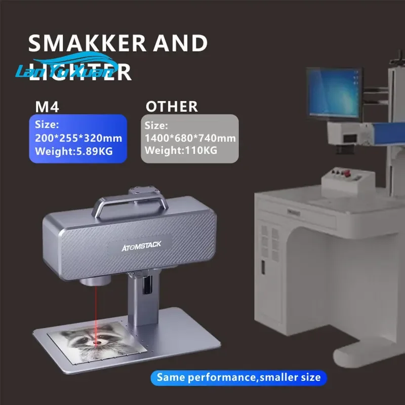 Atomstack M4 20W Plastic Metal Roestvrij Staal Diy Lasergraveermachines Mini Draagbare Fiber Laser-marker Machine