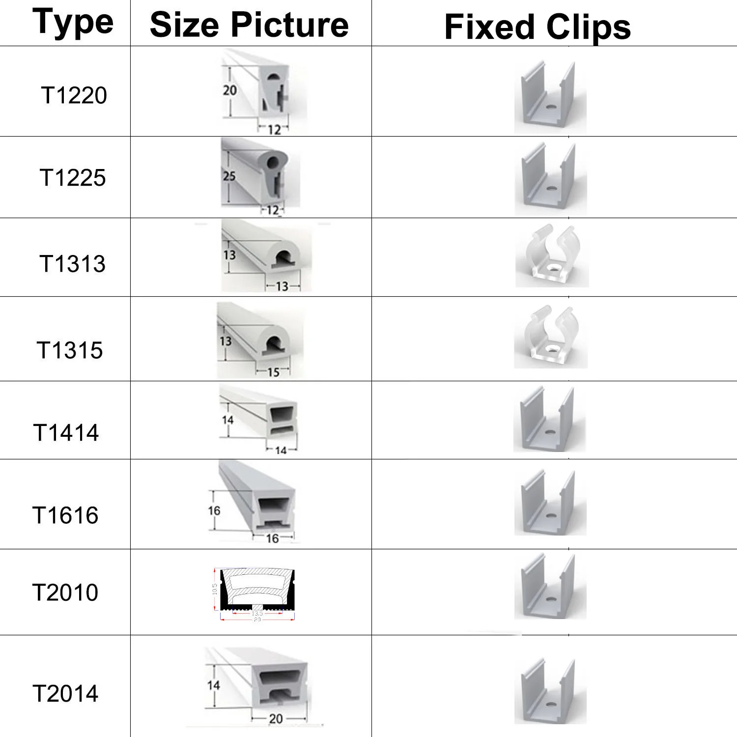 Фиксированный зажим для фотолампы неоновая трубка WS2811 WS2812B WS2813 SK6812 гибкая