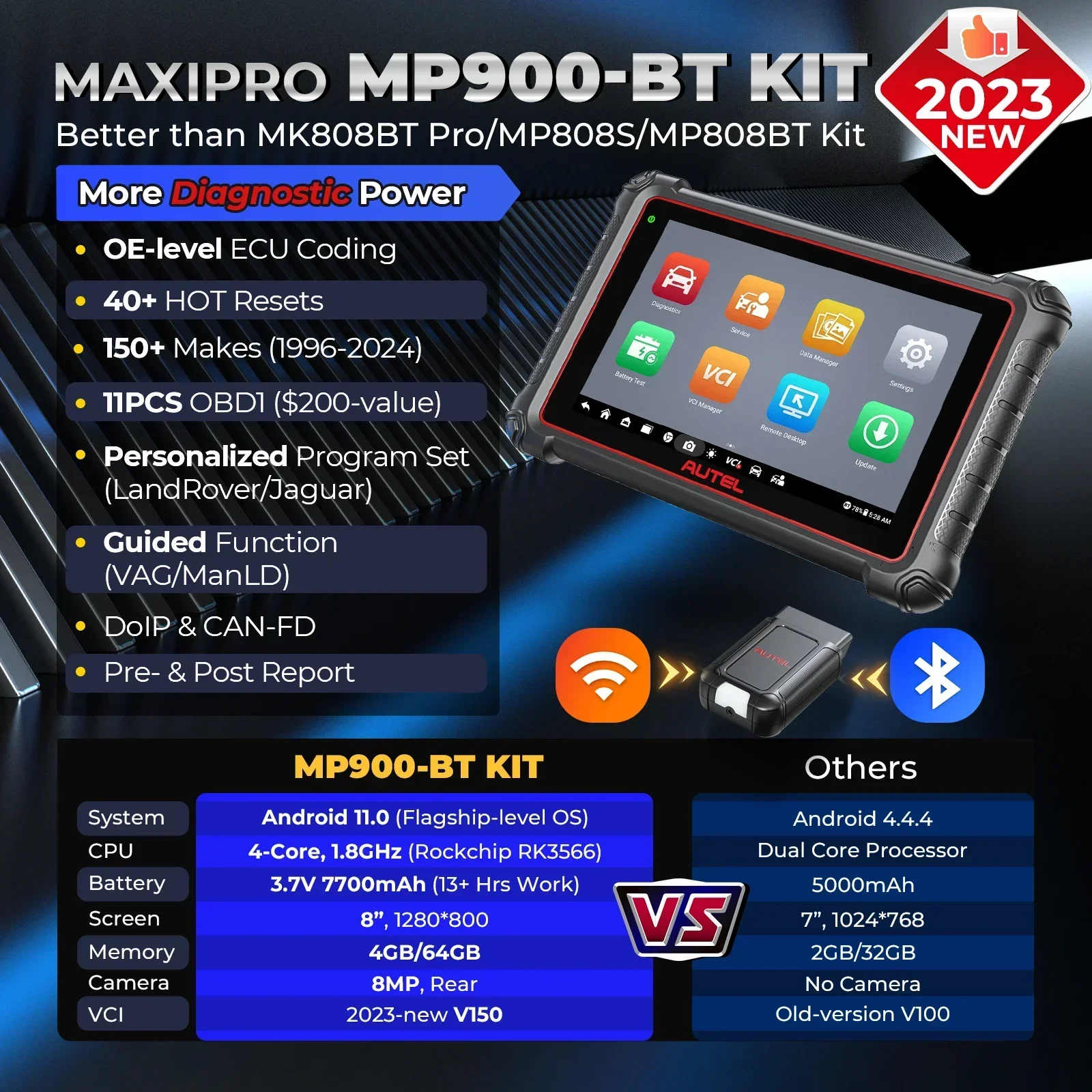 Autel MaxiPRO MP900-BT KIT диагностические инструменты CANFD DOIP двунаправленный автомобильный